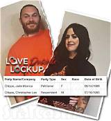 Chris Chipps Love After Lockup: the Ultimate Guide to His Romantic Rollercoaster