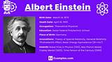 Discoveries and Insights from His Wikipedia Page