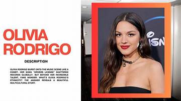 Exploring the Nationality of Olivia Rodrigo: a Cultural Journey