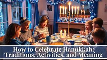 Hanukkah 2001: Date and Meaning