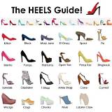 The Ultimate Guide to Punishment High Heels: Elevate Your Painful Pleasure
