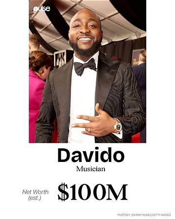 Unveiling Davido's Wealth: Davido Net Worth Forbes 2024